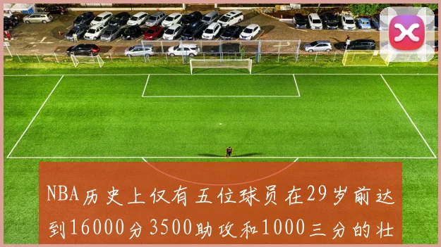 NBA历史上仅有五位球员在29岁前达到16000分3500助攻和1000三分的壮举